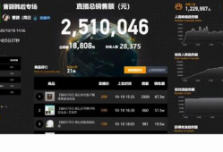 吃瓜爆料抖音热榜,吃瓜爆料，热门话题一网打尽